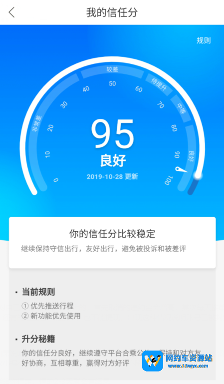 教大家一个哈罗顺风车洗白,解封教程,内有详细步骤