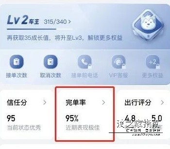 好消息！哈啰完单率口径重大更新！