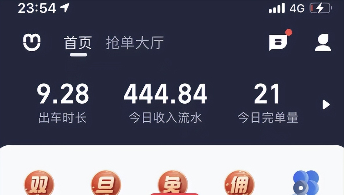 滴滴司机的每日流水_疫情对网约车行业的影响_圣诞节网约车行业惨淡